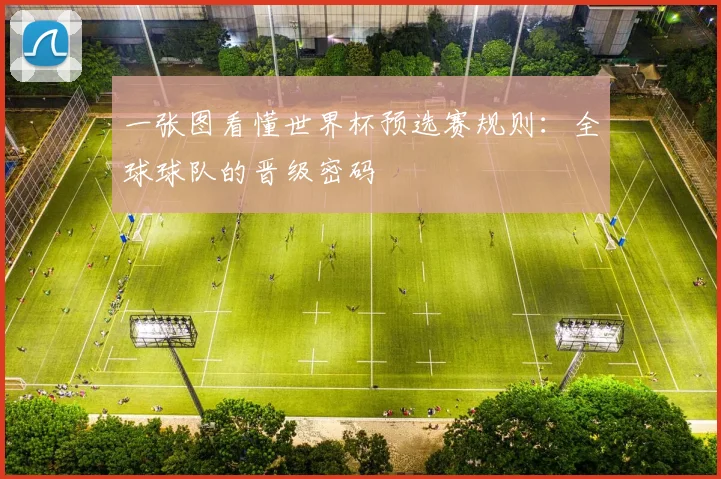 一张图看懂世界杯预选赛规则：全球球队的晋级密码